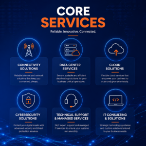 Core Services